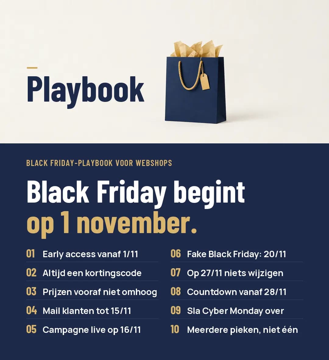 Il playbook per il Black Friday in sintesi: 10 passi, dall'accesso anticipato dal 1° novembre a più picchi invece di uno.