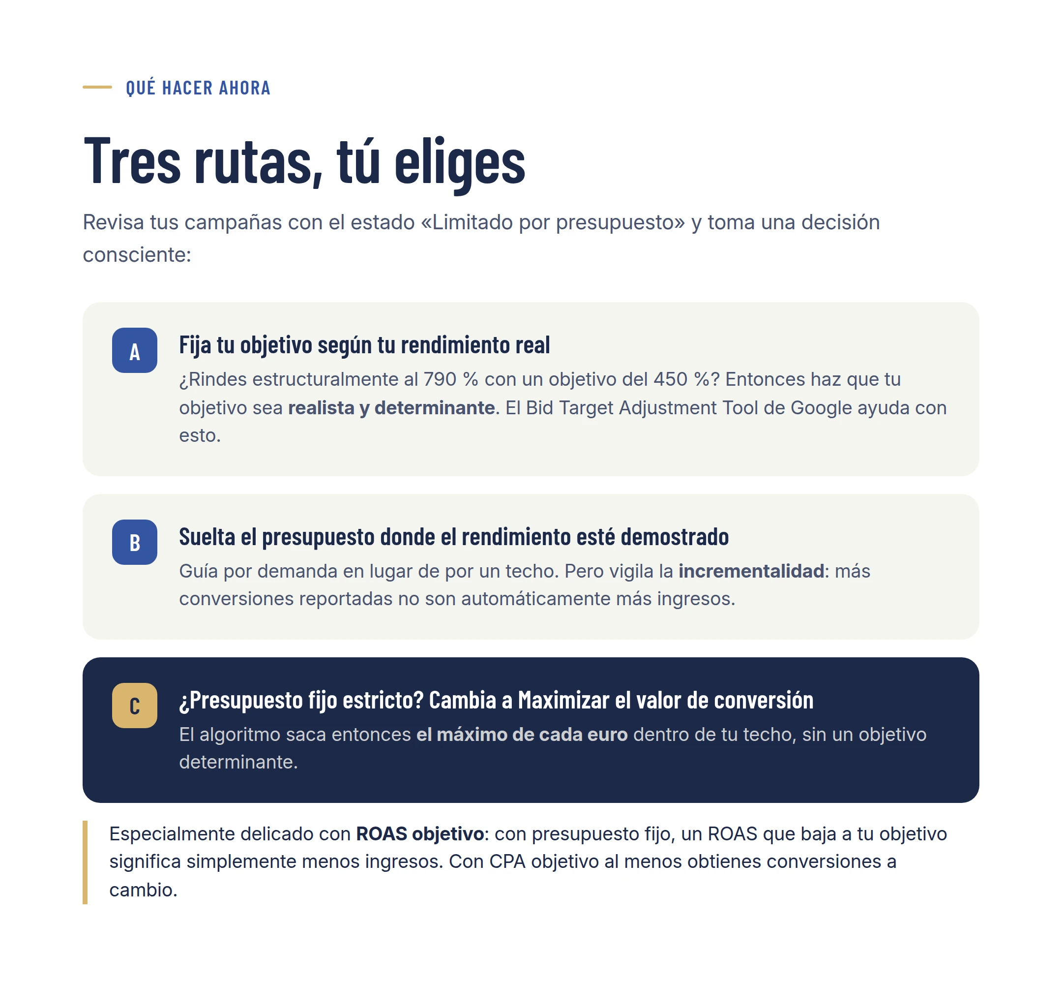 Tres rutas: ajustar objetivos, soltar el presupuesto o cambiar a Maximizar el valor de conversión
