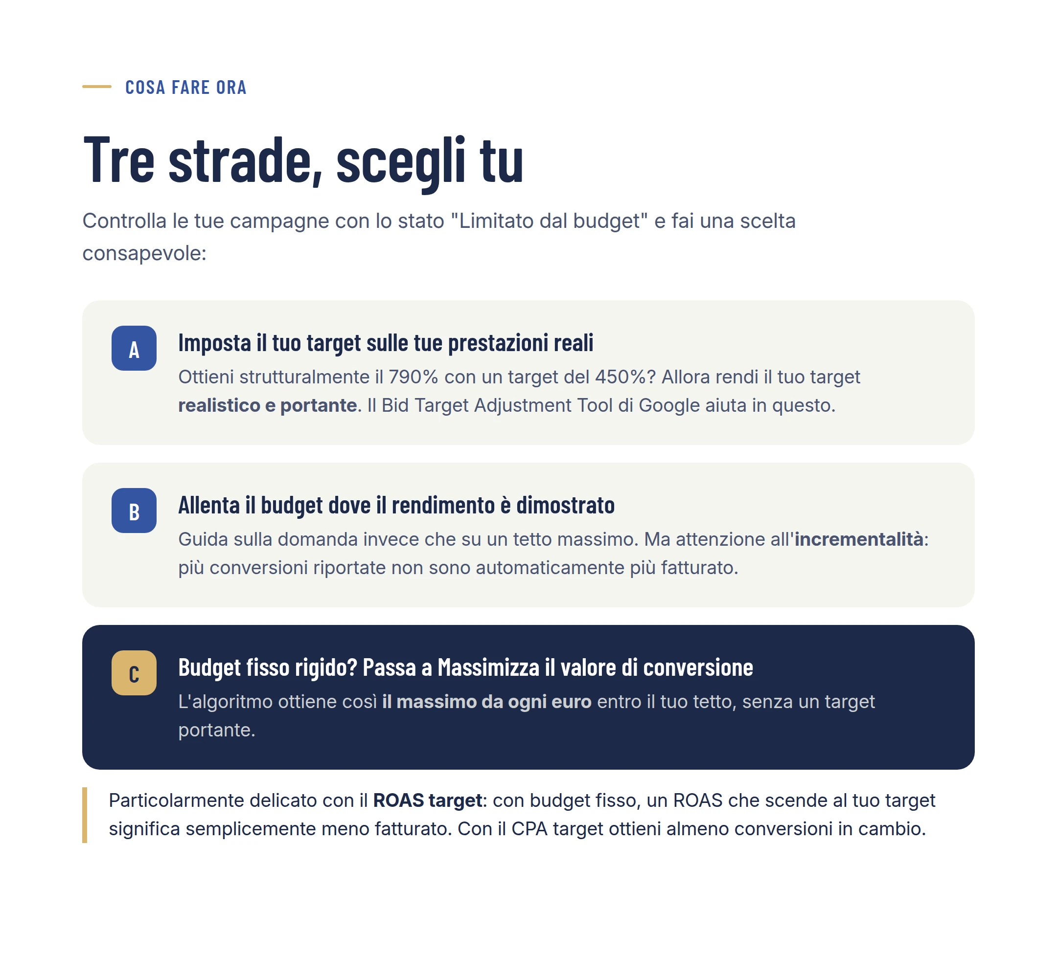 Tre strade: affinare i target, allentare il budget o passare a Massimizza il valore di conversione