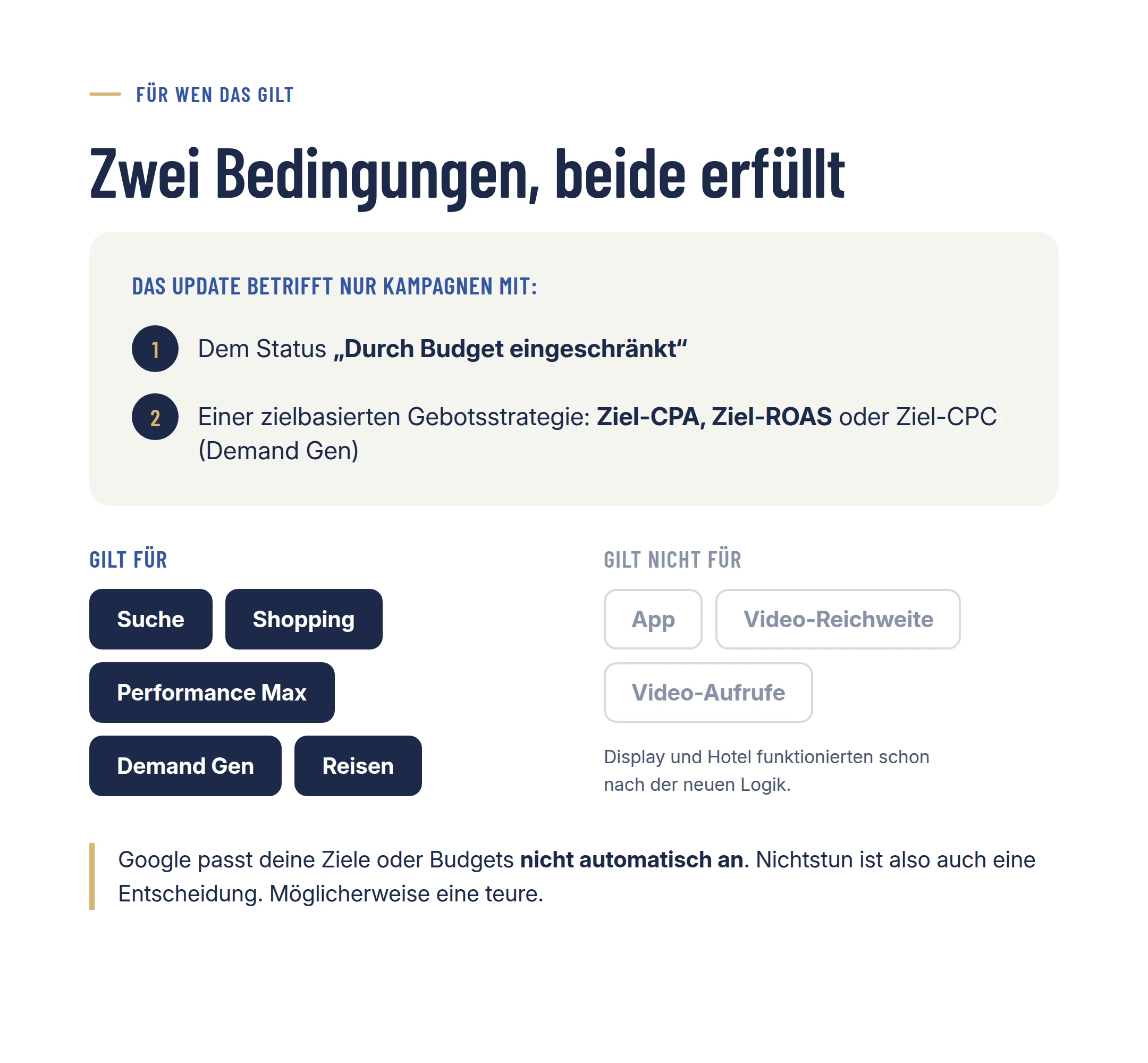 Für wen das Update gilt: zwei Bedingungen und die betroffenen Kampagnentypen