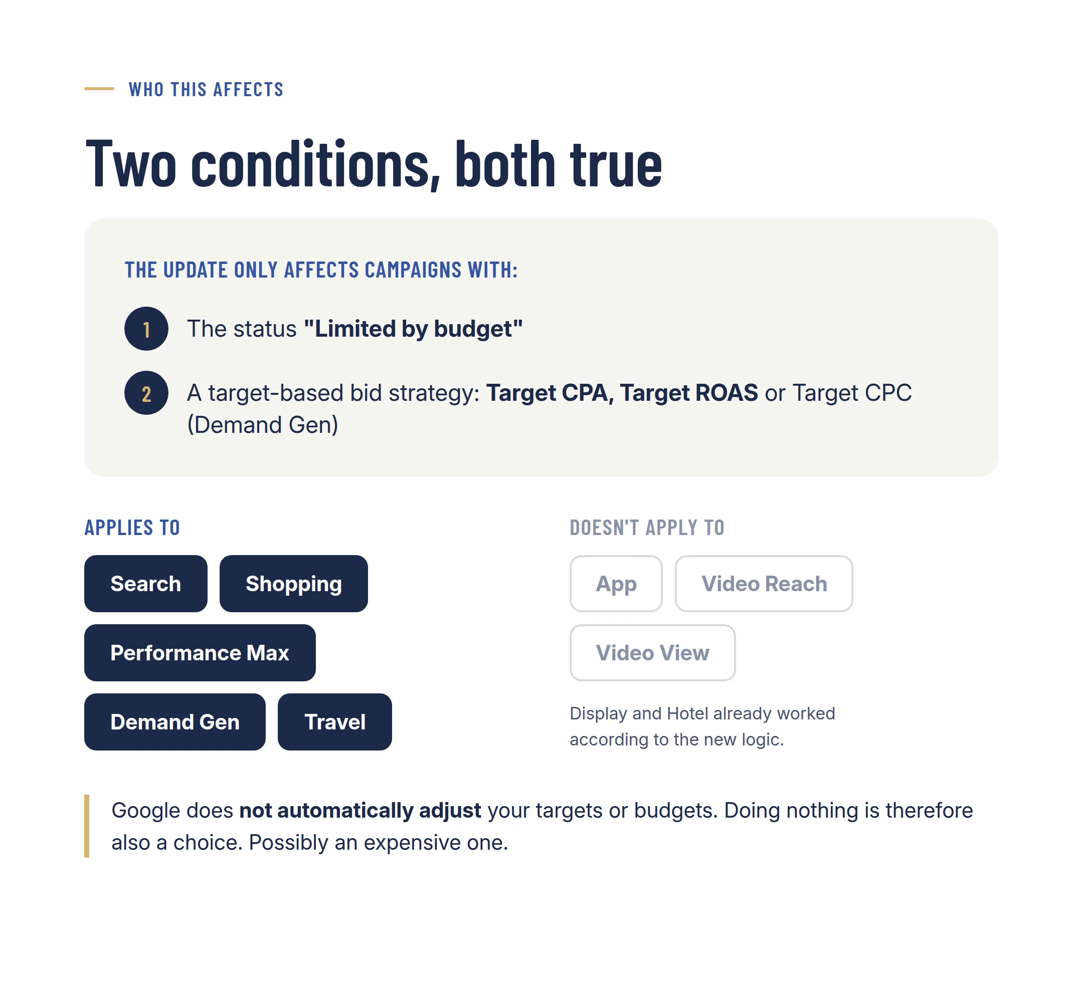 Who this update affects: two conditions and the campaign types involved