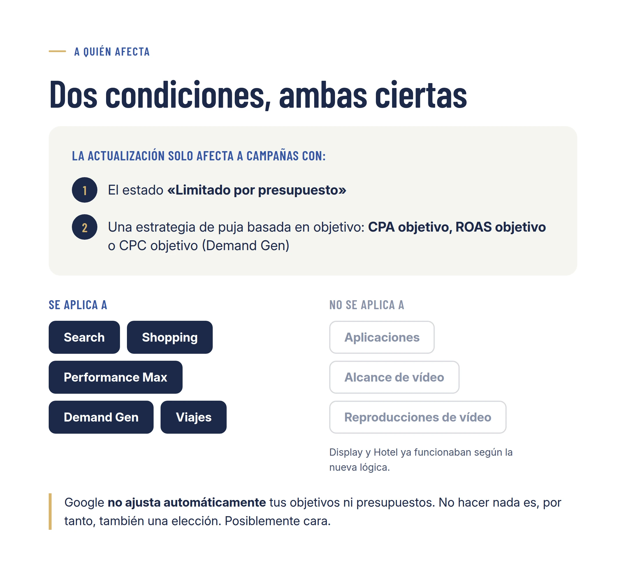 A quién afecta la actualización: dos condiciones y los tipos de campaña implicados